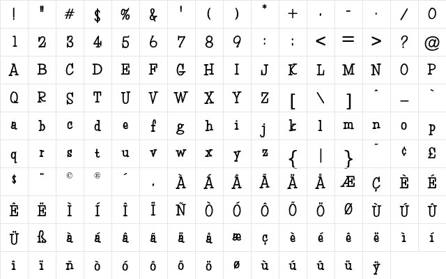 MonroeOpti Bold Character Map