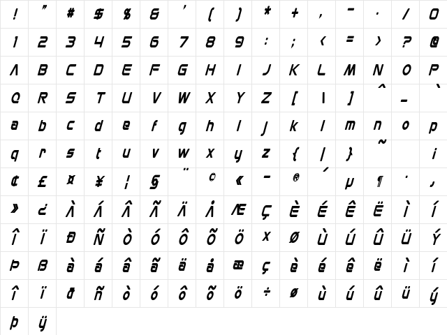 Mons Olympia Condensed Bold Italic Character Map