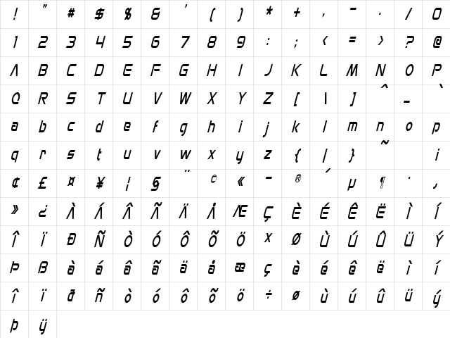 Mons Olympia Condensed Italic Character Map