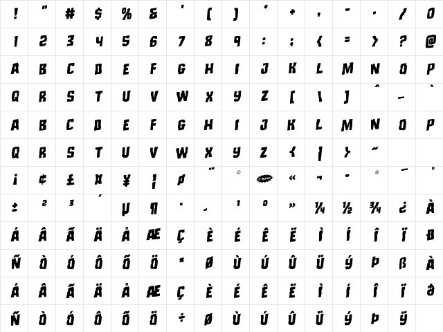 Monster Hunter Staggered Rotalic Italic Character Map Monster Hunter Staggered Rotalic Italic Character Map