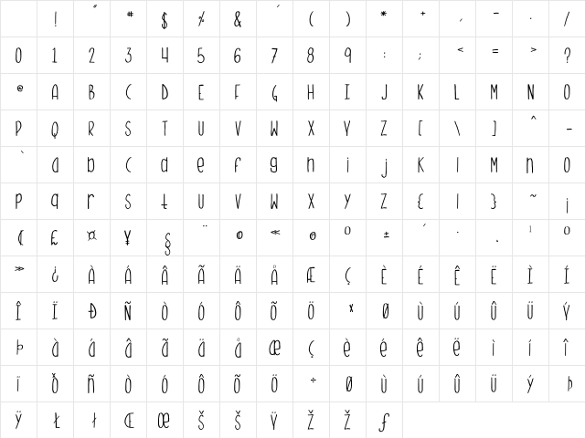 Monster Monster Regular Character Map Monster Monster Regular Character Map