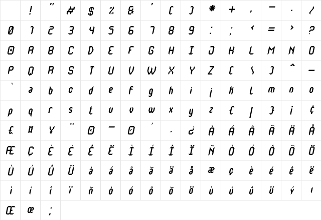 Monster oF South St Italic Character Map Monster oF South St Italic Character Map