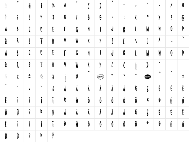 Monsterama Condensed Condensed Character Map