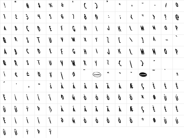 Monsterama Leftalic Italic Character Map Monsterama Leftalic Italic Character Map