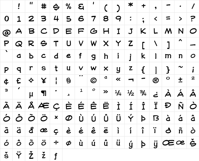Monster Marker Regular Character Map Monster Marker Regular Character Map