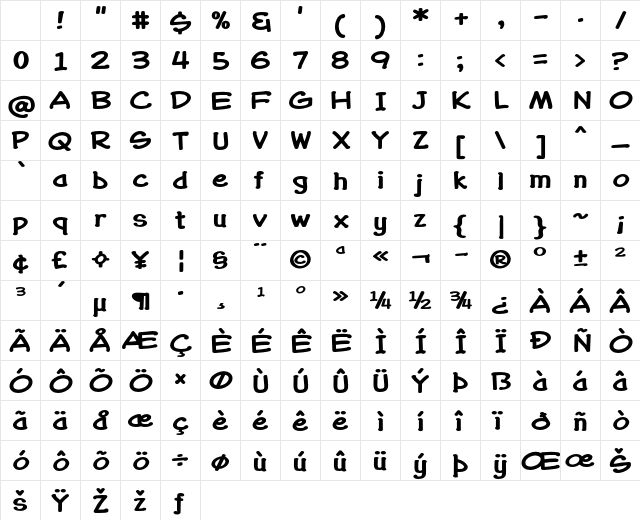 Monster Marker Bold Character Map