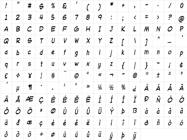 Monster Marker Condensed Italic Character Map Monster Marker Condensed Italic Character Map