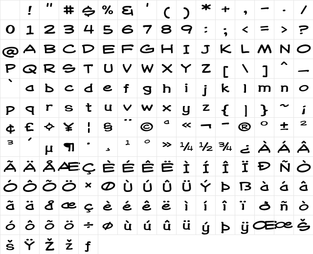 Monster Marker Expanded Regular Character Map Monster Marker Expanded Regular Character Map