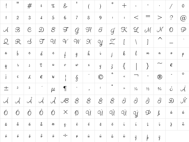 Monterey BT Regular Character Map