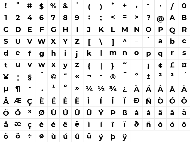 Montserrat Bold Character Map