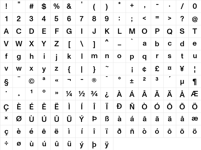 Monument Grotesk Med Regular Character Map Monument Grotesk Med Regular Character Map