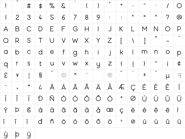 Moon 2.0 Regular Character Map