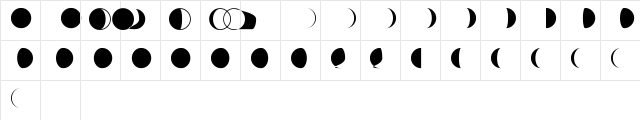 Moon Phases Regular Character Map Moon Phases Regular Character Map