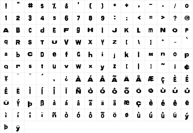 More than Enough Regular Character Map More than Enough Regular Character Map