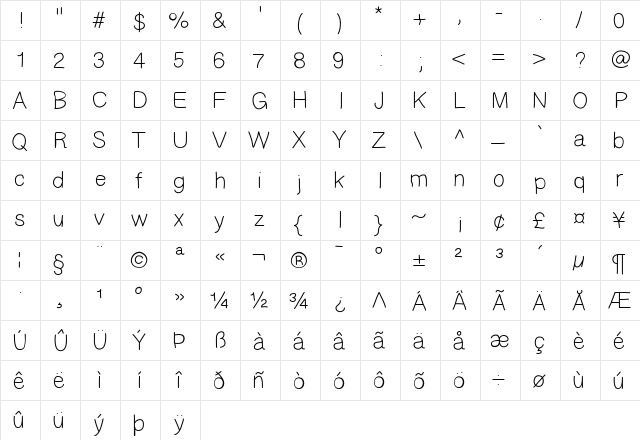 MoreLetters Medium Character Map
