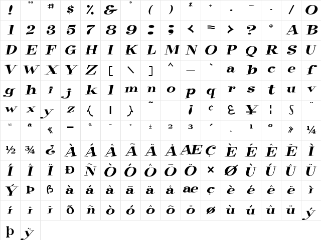 Morgan Regular Character Map