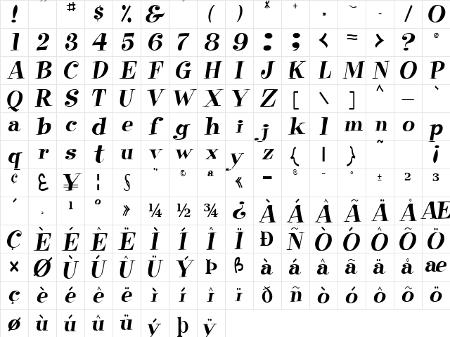 Morgan Regular Character Map