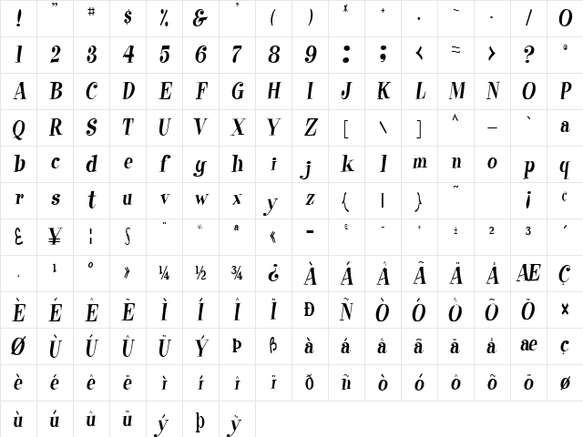 Morgan Regular Character Map