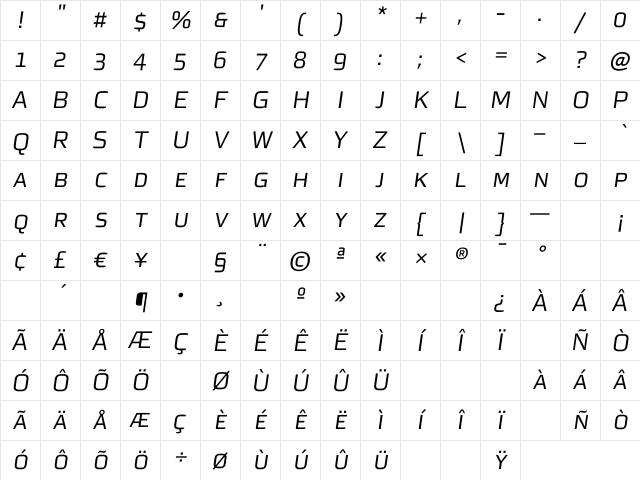 MorganSnExpert Oblique Character Map