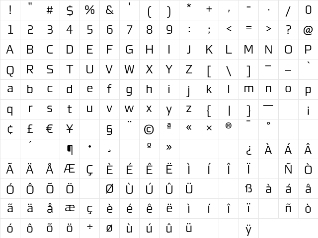 MorganSnLining Regular Character Map
