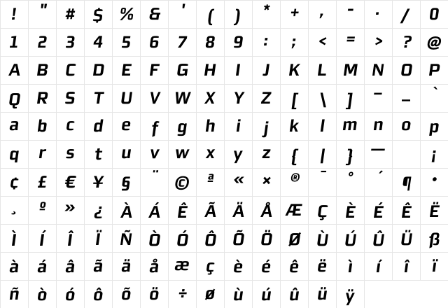 MorganSnLining Bold Oblique Character Map