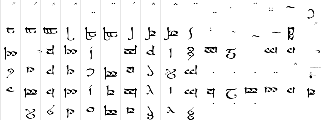 Moroma Regular Character Map