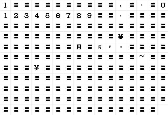 MOSuuji H A GHn Character Map MOSuuji H A GHn Character Map