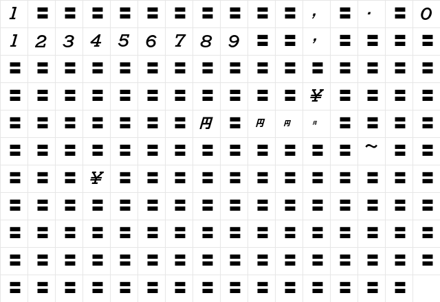 MOSuuji H A HIn Character Map