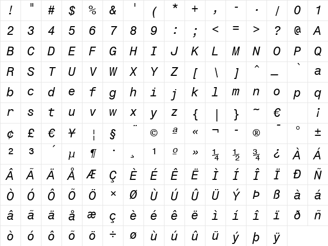 Monospac821 BT Italic Character Map