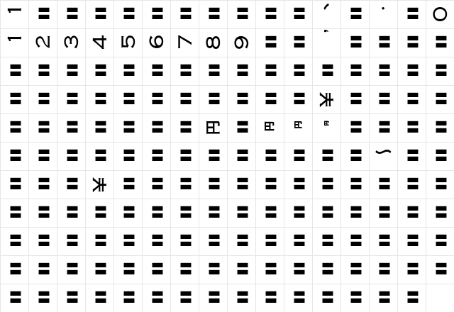 MOSuuji V A AGn Character Map