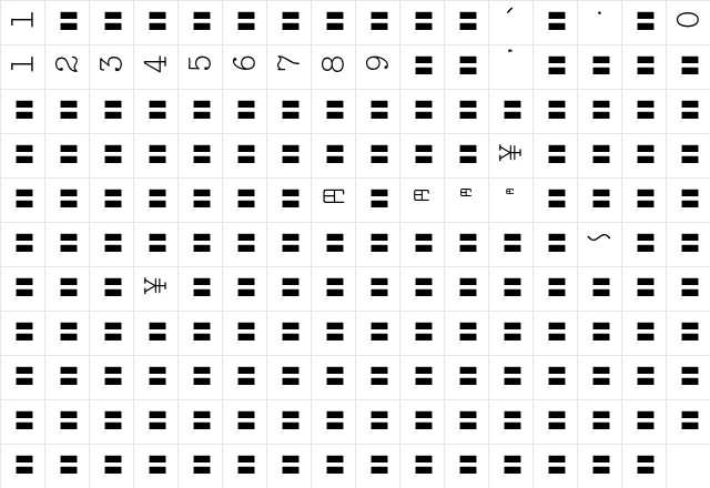 MOSuuji V A BIn Character Map
