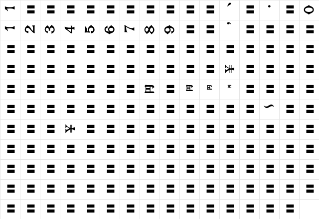 MOSuuji V A CEn Character Map