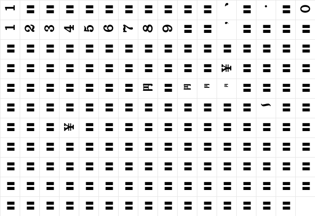 MOSuuji V A DFn Character Map