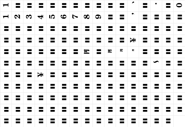 MOSuuji V A EGn Character Map