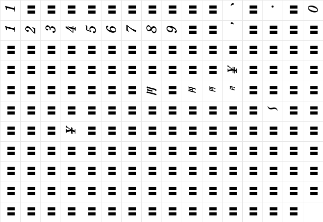 MOSuuji V A FJn Character Map