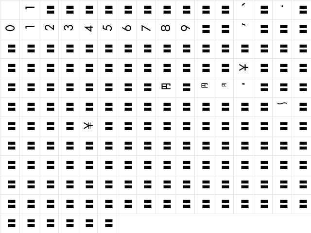 MOSuuji V A HAn Character Map MOSuuji V A HAn Character Map
