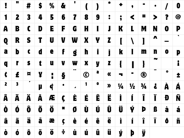 Motter Corpus Std Condensed Character Map