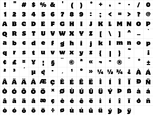 Motter Corpus Std Regular Character Map Motter Corpus Std Regular Character Map