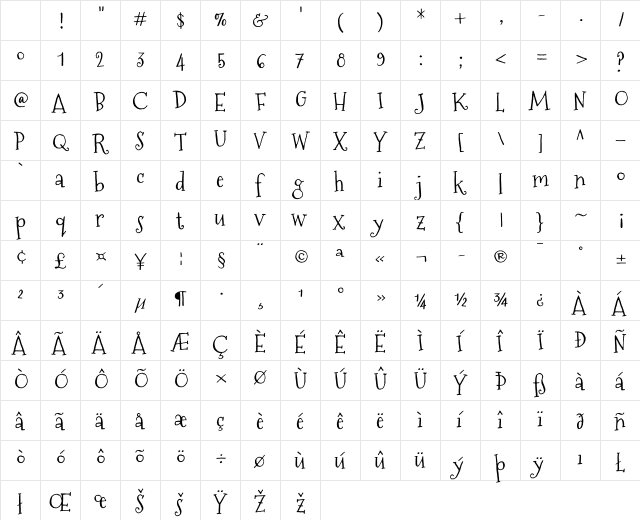 Mountains of Christmas Regular Character Map