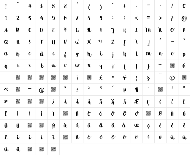 MovusBrushPen Regular Character Map MovusBrushPen Regular Character Map