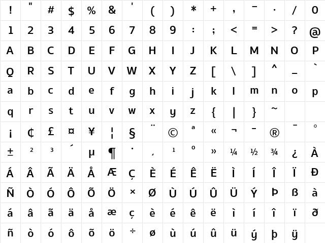 MP CDEQ TH Medium Character Map