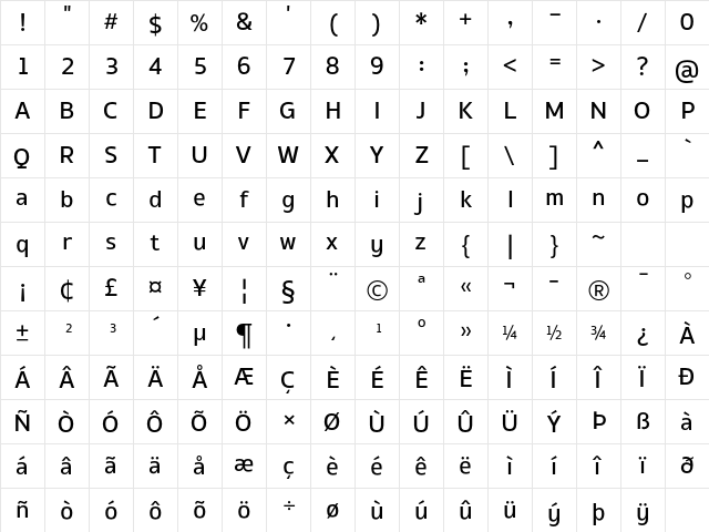 MP CDEQ TH Regular Character Map