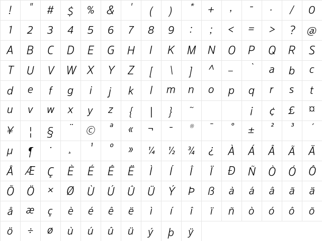 MP CDPracharath Regular It Character Map MP CDPracharath Regular It Character Map