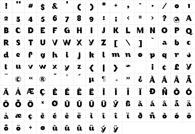 August Bold Character Map