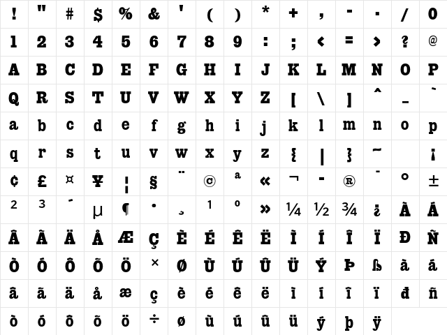 MP FBGiza One Three Character Map