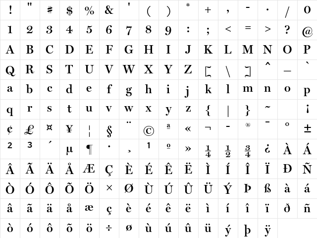 MP FBMillerDisplay Semibold Character Map