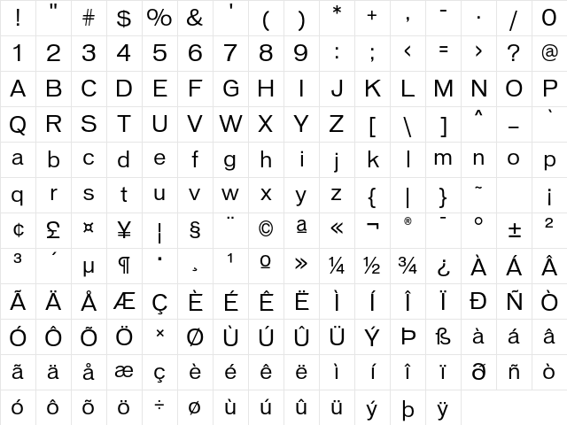 MP FBVonness Book Character Map