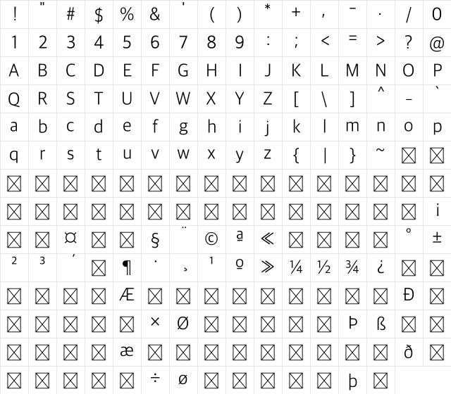 MP SDGothicNeo1Ko2 Light Character Map
