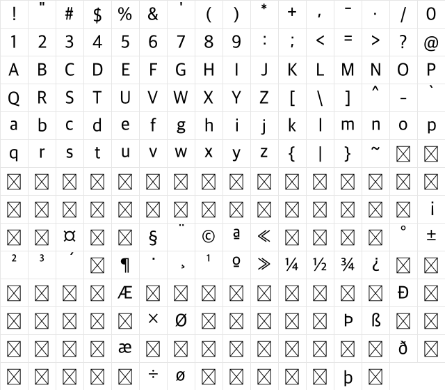MP SDGothicNeo1Ko2 Medium Character Map