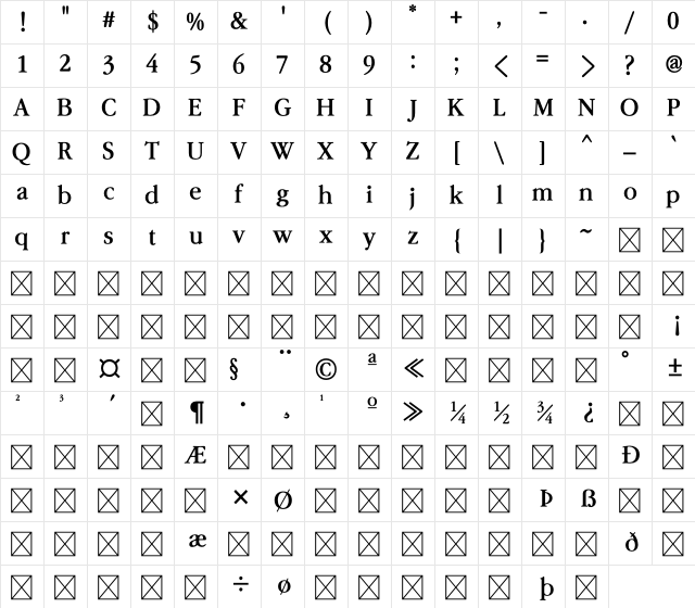 MP SDMyungjoKo2 Bold Character Map
